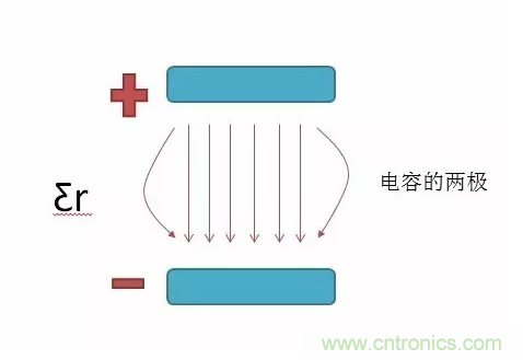 產(chǎn)品ESD測試中，空氣放電機(jī)器容易死機(jī)怎么破？