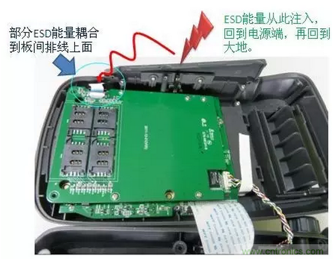 靜電防護直接動手，設計與整改相輔相成！