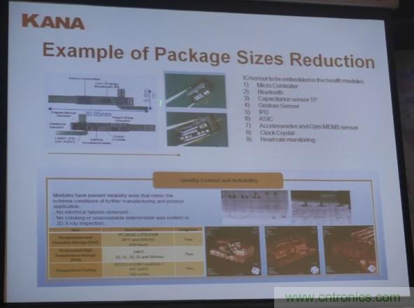 為了更小更超能，他們要用SiP取代PCB！