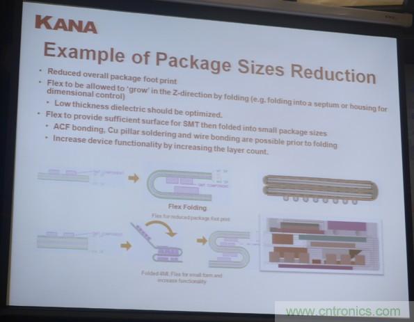 為了更小更超能，他們要用SiP取代PCB！