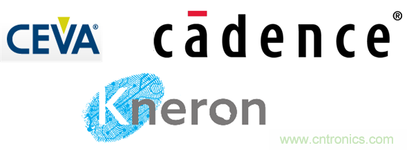 FPGA與ASIC，誰將引領(lǐng)移動端人工智能潮流？