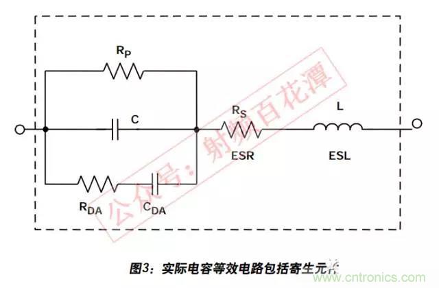 例解電路去耦技術(shù)，看了保證不后悔