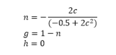 傳感器信號(hào)調(diào)節(jié)器如何解決感測元件輸出非線性化問題？