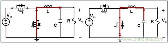 DCDC變換器輕載時三種工作模式是什么？