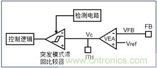 DCDC變換器輕載時三種工作模式是什么？