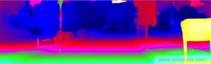 從傳感器到算法原理，機器人避障的出路在哪里？