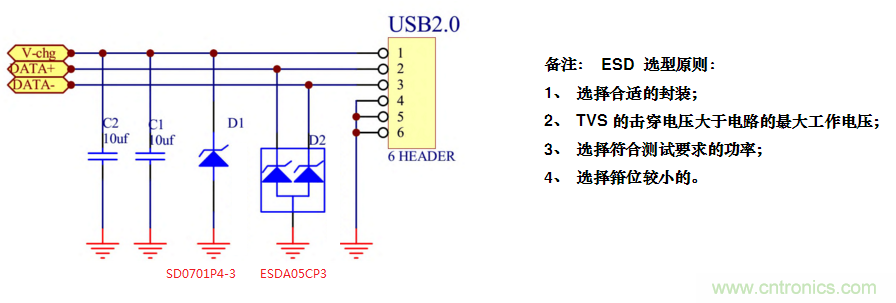 手機EOS保護方案如何通過350V的測試？