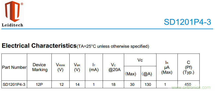手機EOS保護方案如何通過350V的測試？