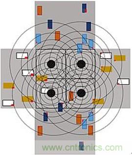 智能交叉路口，解決交通擁堵的未來之星