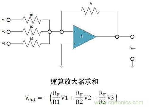 電阻匹配與穩(wěn)定性真的是運(yùn)算放大器效能的保障？