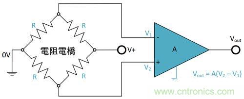 電阻匹配與穩(wěn)定性真的是運(yùn)算放大器效能的保障？