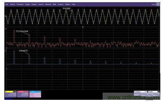 頻域平均可以改善信噪比，并提供更大的動態(tài)測量范圍。有噪信號FFT在經(jīng)過許多次采集的平均后可以消除噪聲，從而看到更低電平的諧波