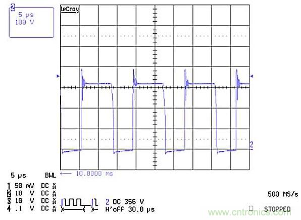 作為兩級LED驅(qū)動器前端的反激式變換器,該如何設(shè)計？