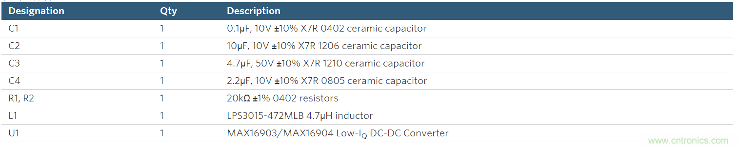 布線指南：提高汽車電源性能、降低電磁輻射