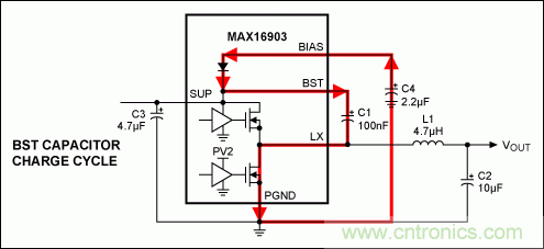 布線指南：提高汽車電源性能、降低電磁輻射