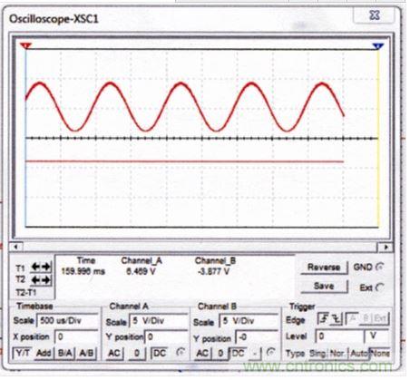 音頻和AGC信號(hào)。