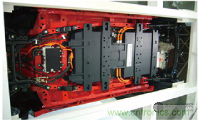 如何設(shè)計(jì)電動(dòng)汽車的系統(tǒng)級(jí)EMC？