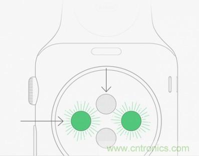 幾種主流可穿戴心率監(jiān)測(cè)方案的分析與比較