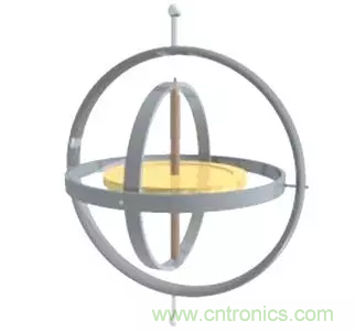 智能手機(jī)上都有哪些傳感器應(yīng)用？