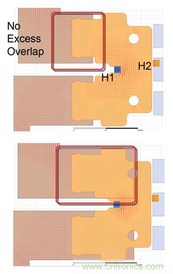 如何采用電流傳感器IC實現(xiàn)共模場干擾最小化？