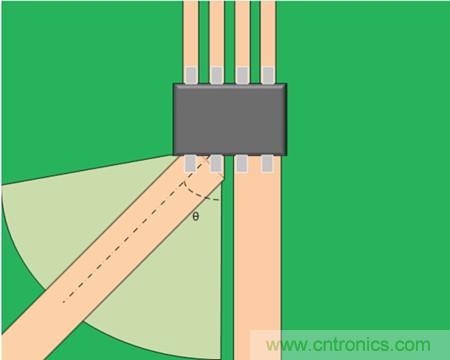 如何采用電流傳感器IC實現(xiàn)共模場干擾最小化？