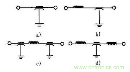 高頻PCB設(shè)計(jì)中出現(xiàn)的干擾分析及對策