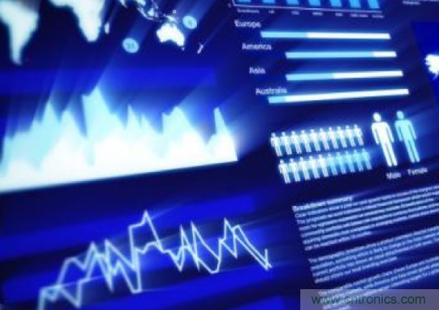 降低物聯網跨平臺設計復雜性的策略有哪些？