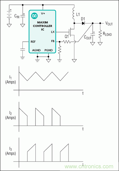 開關型調(diào)節(jié)器的電路板布局技術(shù)