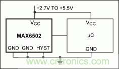 如何簡化微控制器與溫度傳感器的接口設計？