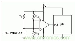 如何簡化微控制器與溫度傳感器的接口設計？