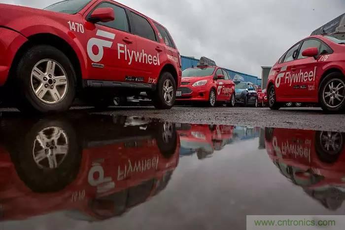 當我們在談論自動駕駛時，我們到底在談論什么？