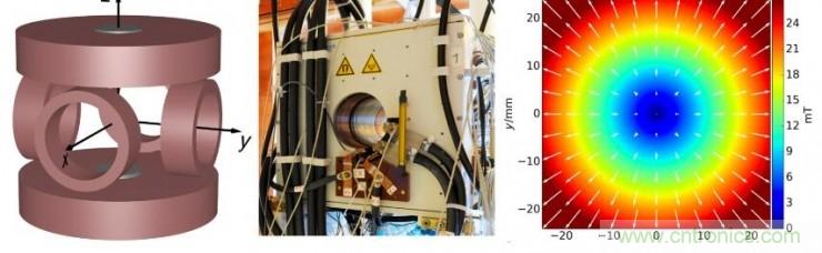 磁場不僅能驅動微型機器人，甚至精確到其某個組件？