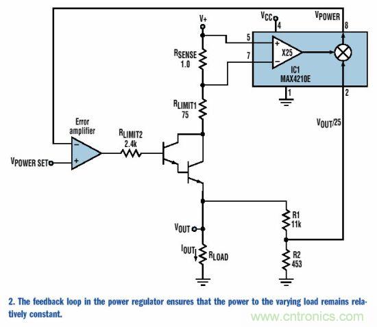 如何為變化的負(fù)載阻抗提供恒定功率？