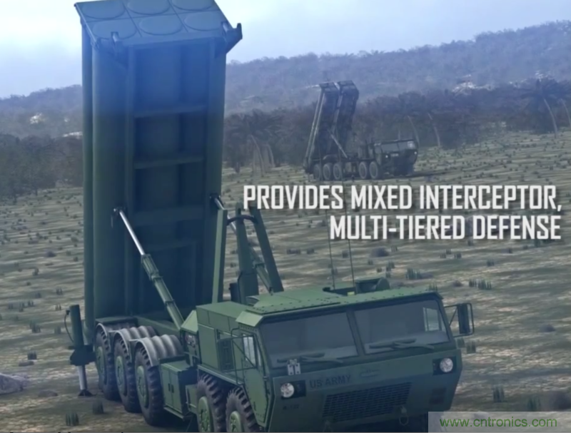 詳解薩德系統(tǒng)中威脅最大的相控陣?yán)走_的工作原理