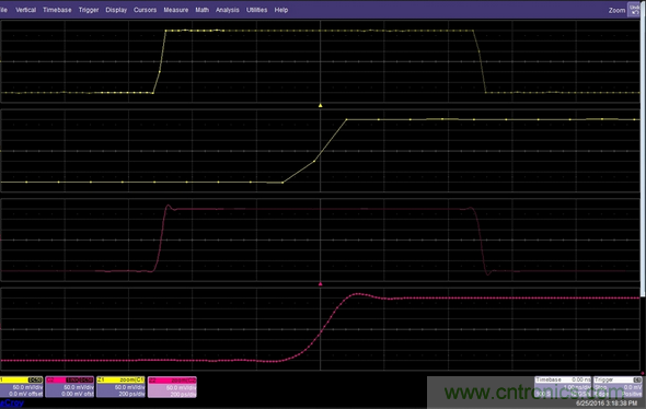 將線性插值器和Sin(x)/x插值器的響應(yīng)比作矩形脈沖上的快速邊沿揭示了測量具有快速邊沿的信號時存在的問題。