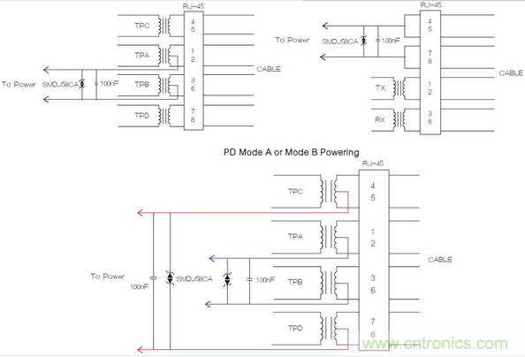 這里，正確額定的變壓器和電源為IEEE 802.3合規(guī)性提供了所需的隔離。