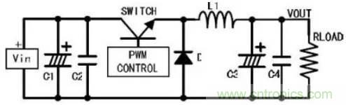 開關電源波紋的產(chǎn)生、測量及抑制