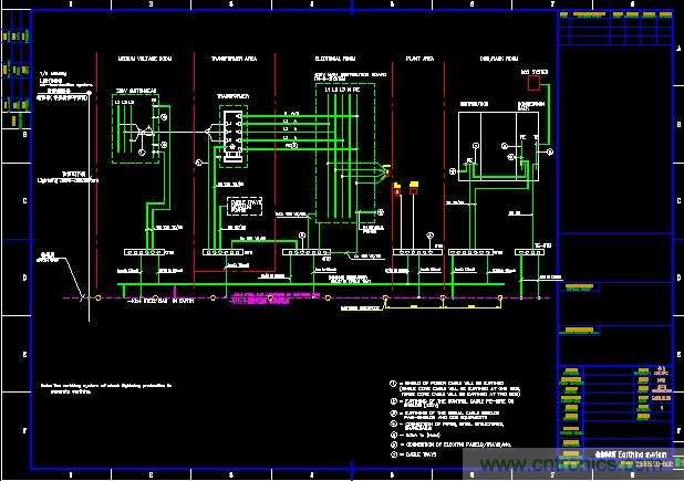 如何提高綜合布線(xiàn)接地系統(tǒng)的穩(wěn)定性和可靠性