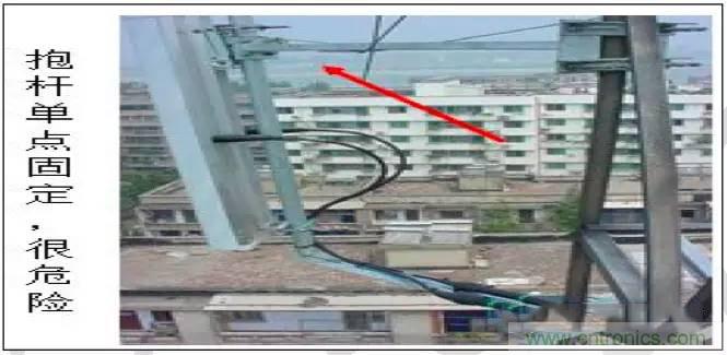 最好的天線基礎(chǔ)知識！超實用 隨時查詢