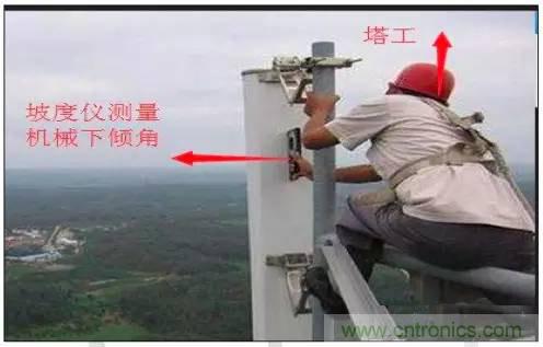 最好的天線基礎(chǔ)知識！超實用 隨時查詢