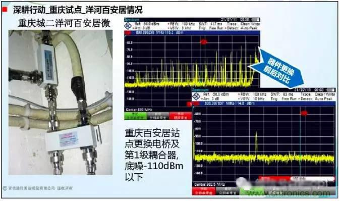 最好的天線基礎(chǔ)知識！超實用 隨時查詢