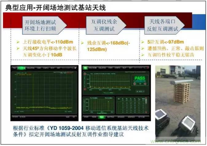 最好的天線基礎(chǔ)知識！超實用 隨時查詢
