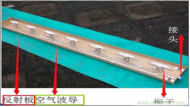 最好的天線基礎(chǔ)知識！超實用 隨時查詢