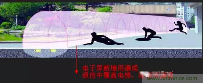 最好的天線基礎(chǔ)知識！超實用 隨時查詢