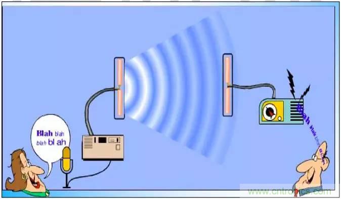 最好的天線基礎(chǔ)知識！超實用 隨時查詢