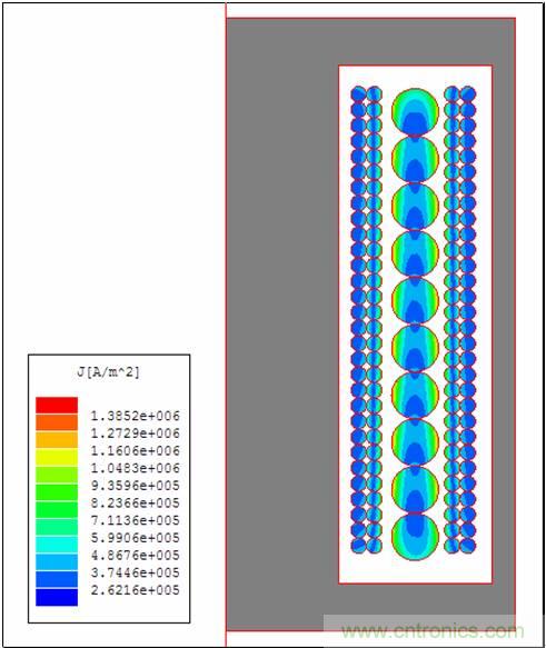 一次弄懂：集膚效應、鄰近效應、邊緣效應、渦流損耗