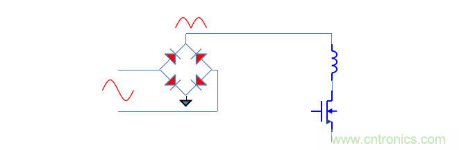 【精辟】就這樣把PF和PFC講透了?。?！
