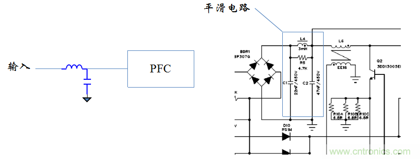 【精辟】就這樣把PF和PFC講透了?。。? width=