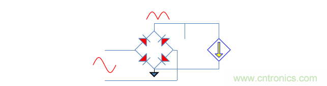 【精辟】就這樣把PF和PFC講透了?。?！