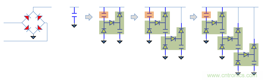 【精辟】就這樣把PF和PFC講透了?。。? width=